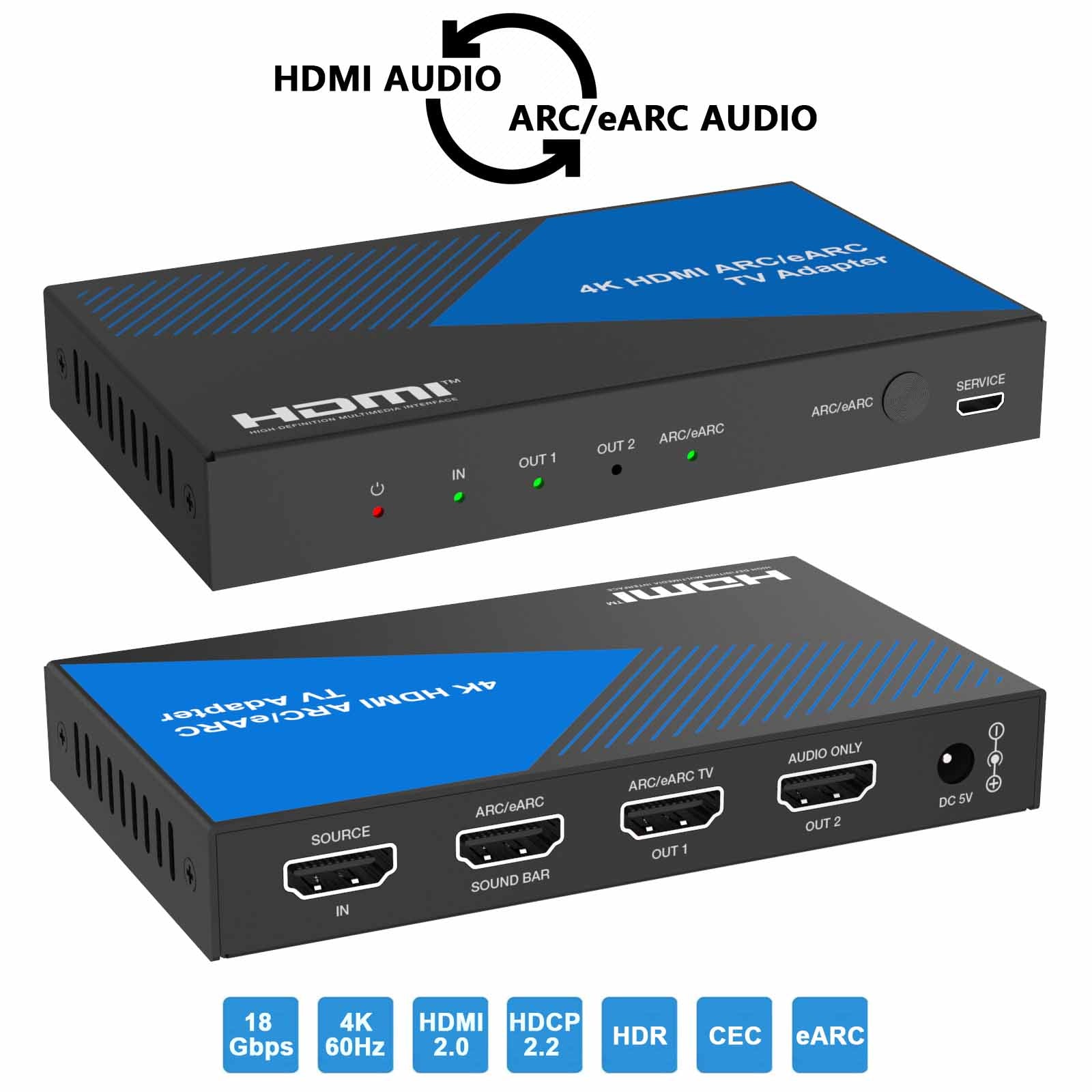 What Does HDMI ARC Mean?, Soundbar/Receiver, What Is HDMI ARC