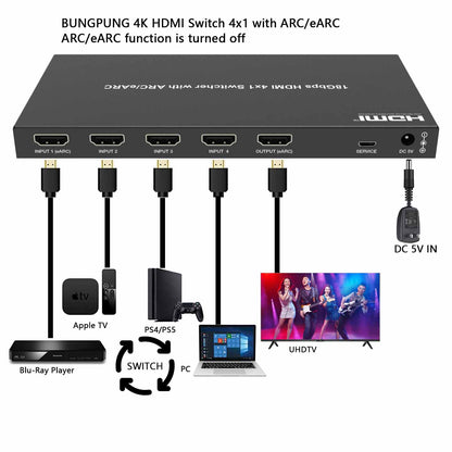 4K HDMI Switch 4 in 1 out HDMI eARC Audio Converter Transmitter function 1