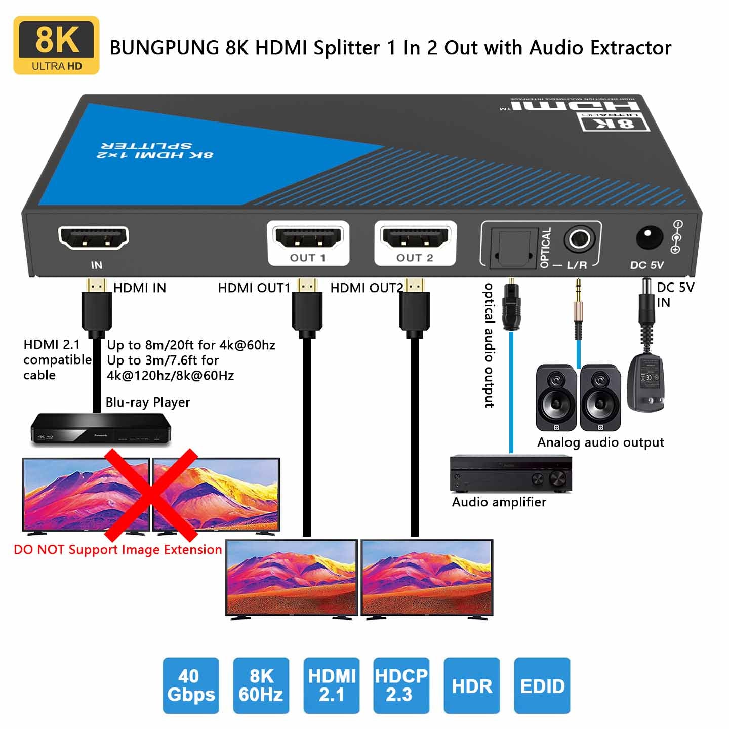 8K HDMI Splitter 1 in 2 out Audio Extractor connection