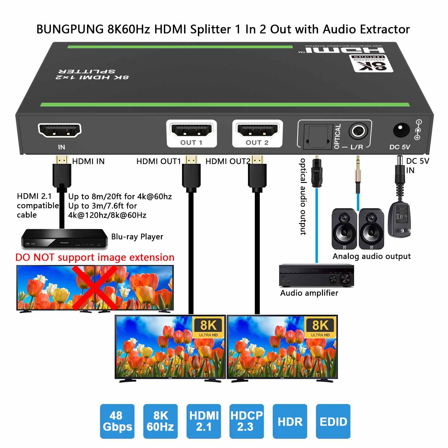 8K@60Hz HDMI Splitter 1 in 2 out Audio Extractor EDID Management-BUNGPUNG