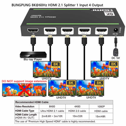 8K@60Hz HDMI Splitter 1 in 4 out EDID management-BUNGPUNG