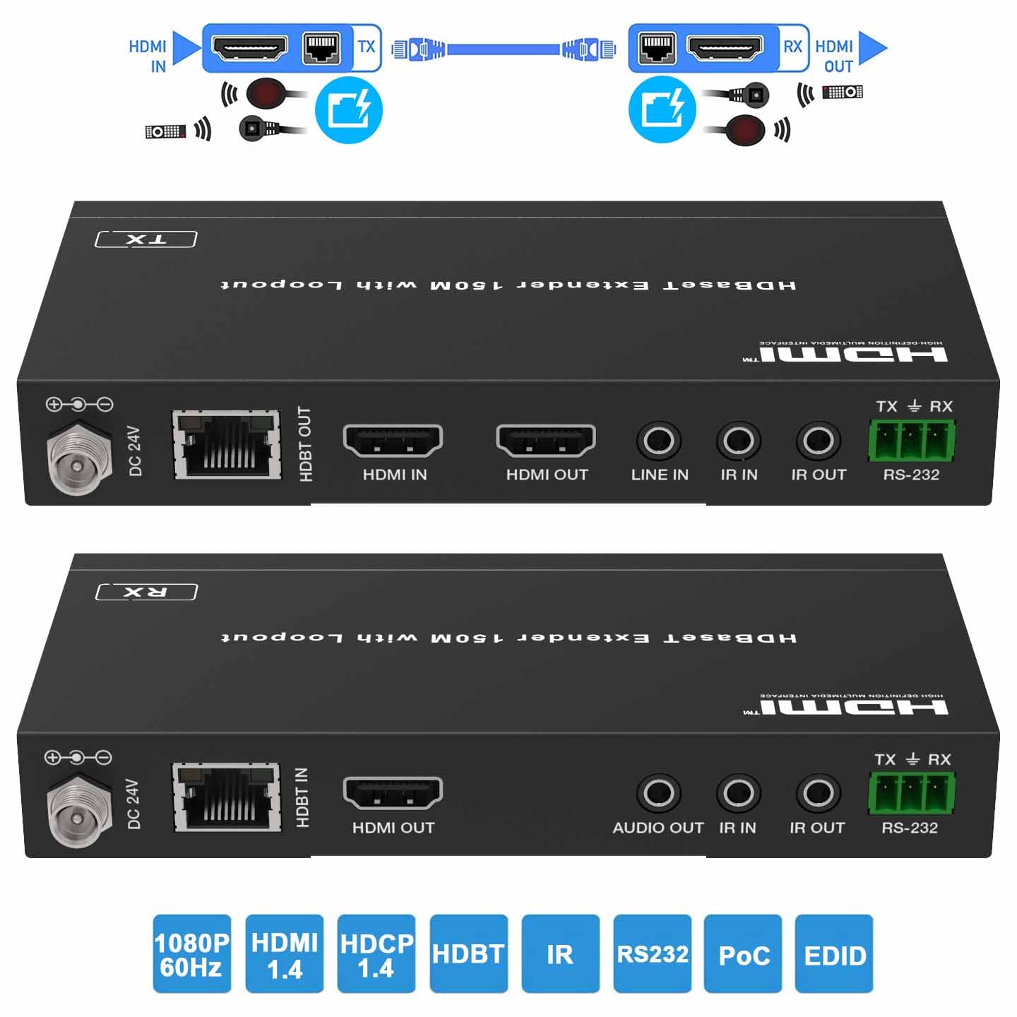 HDBaseT HDMI Extender over CAT6 Cable 1080P 150m IR RS232 Audio Extractor Embedder main 1