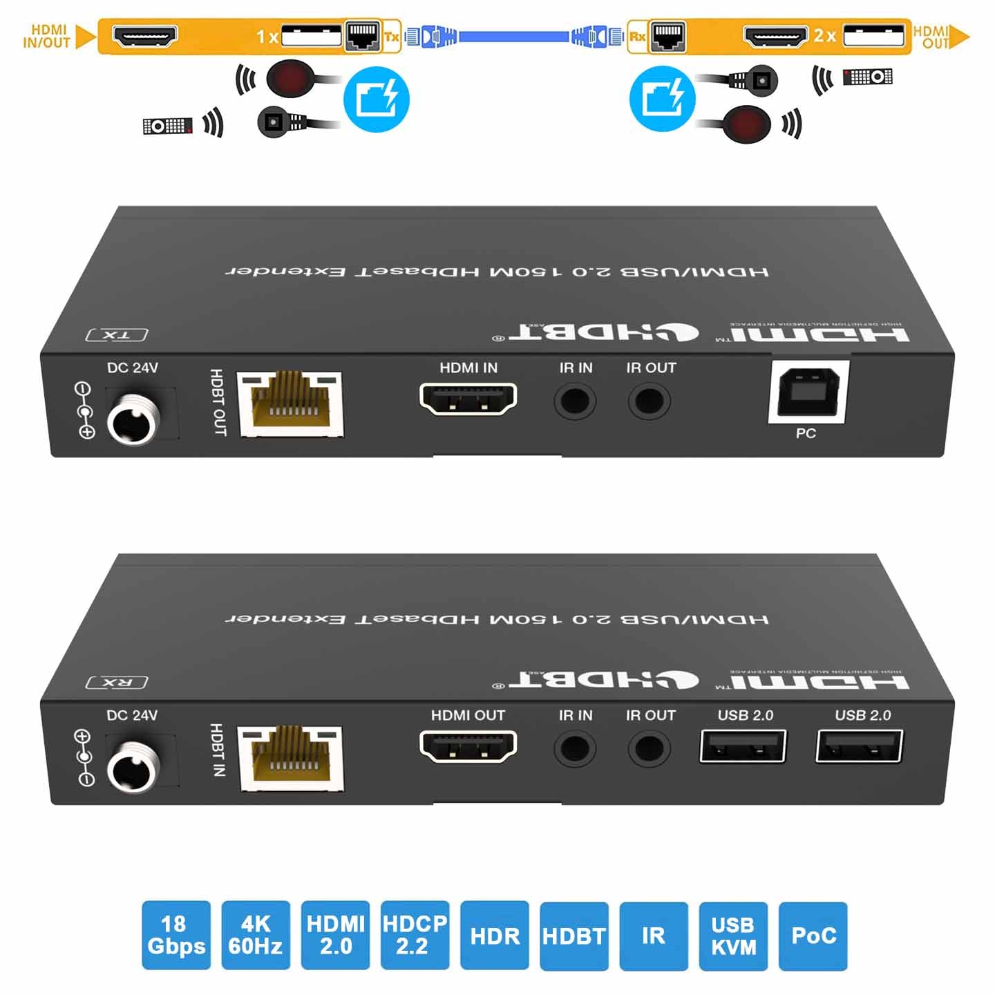 4K HDBaseT HDMI KVM Extender over CAT6 Cable 150m USB 2.0 IR main 1