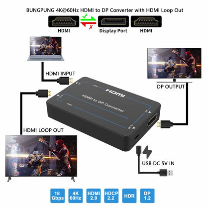 4K HDMI to DP Adapter Converter connection
