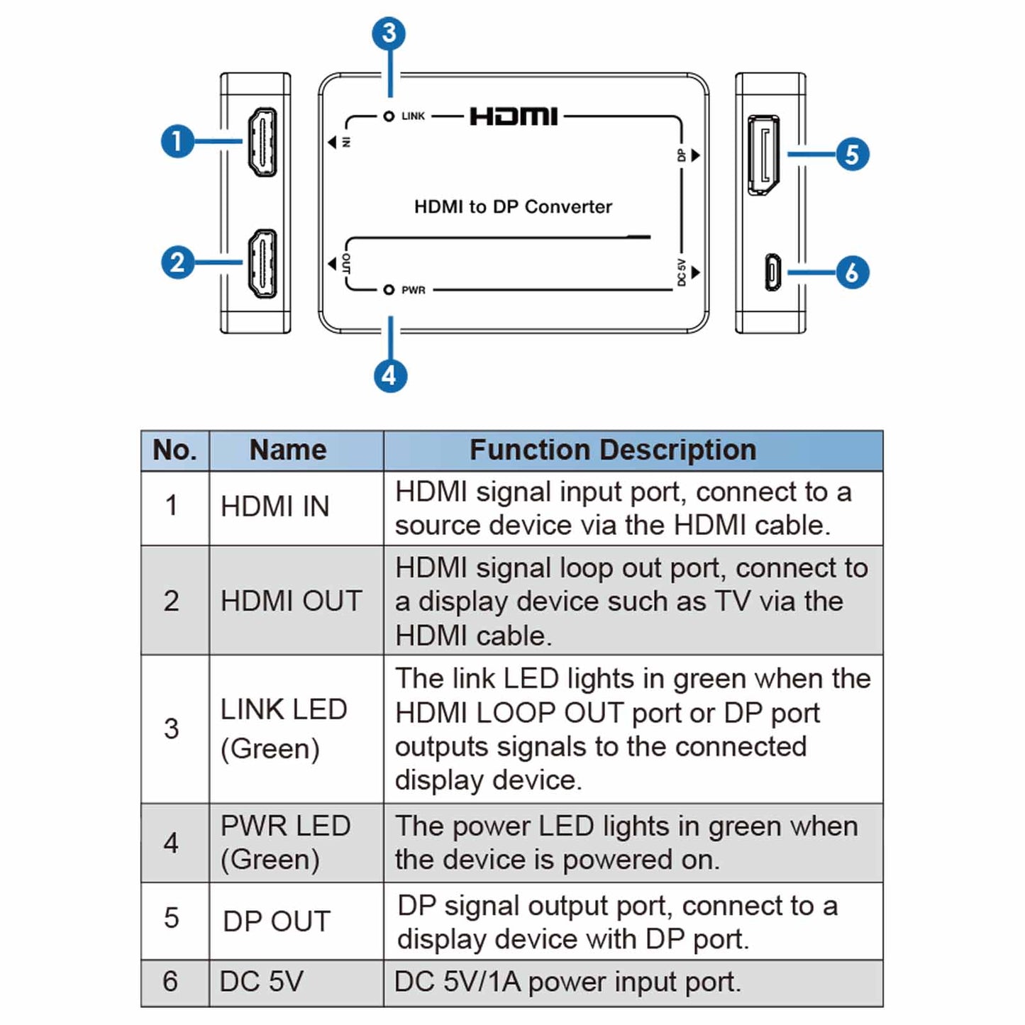 4K HDMI to DP Adapter Converter description