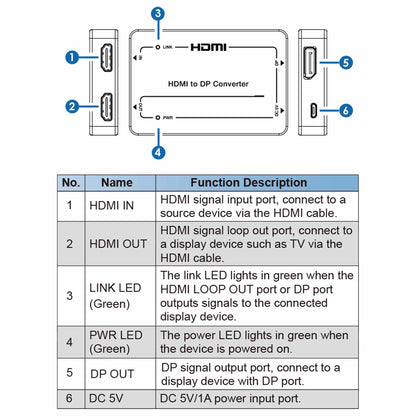 4K HDMI to DP Adapter Converter description