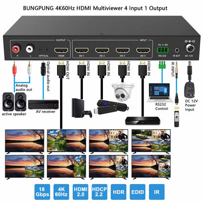4K HDMI Multiviewer 4x1 Audio Extractor connection