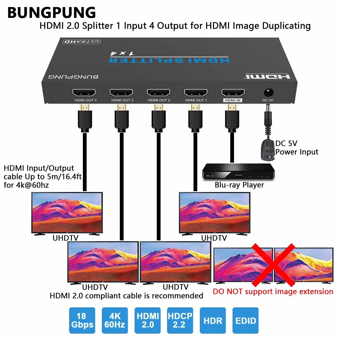 HDMI Splitter 1 in 4 out 4K 60Hz connection