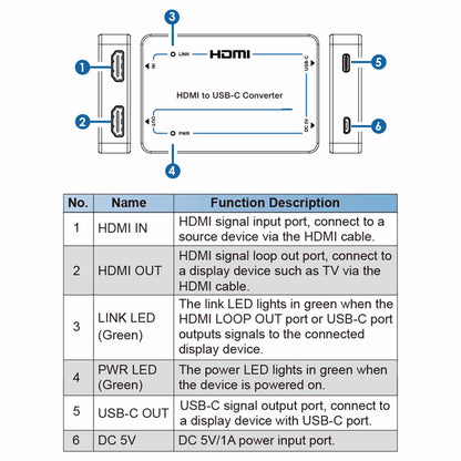 4K HDMI to USB-C Adapter Converter description
