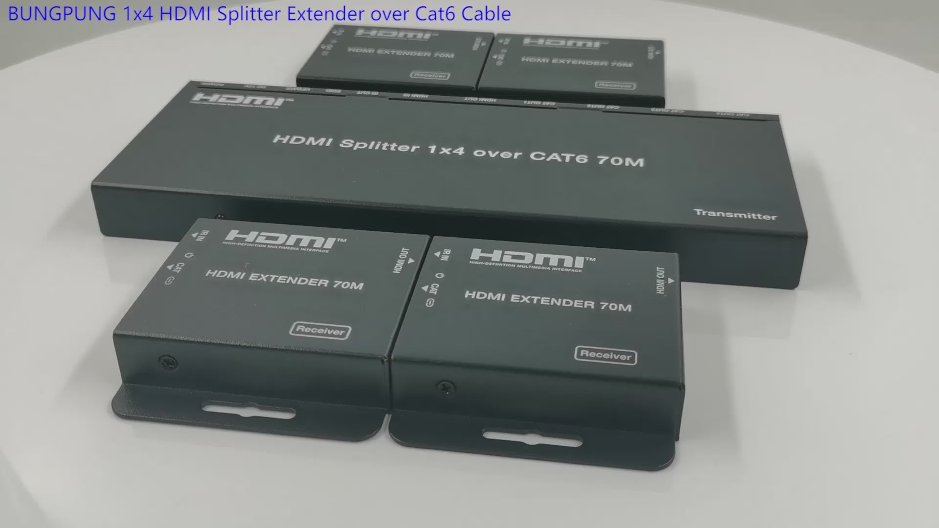 1x4 HDMI Splitter Extender over Cat6/7 Cable video introduction
