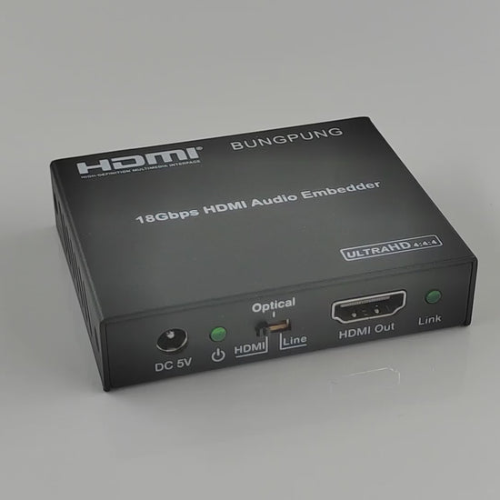 HDMI Audio Embedder Inserter 4K 60Hz introduction