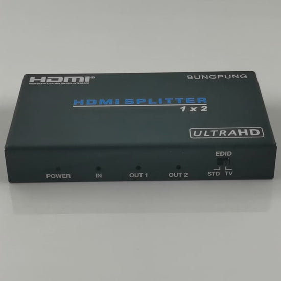 HDMI Splitter 1 in 2 out 4K 60Hz introduction