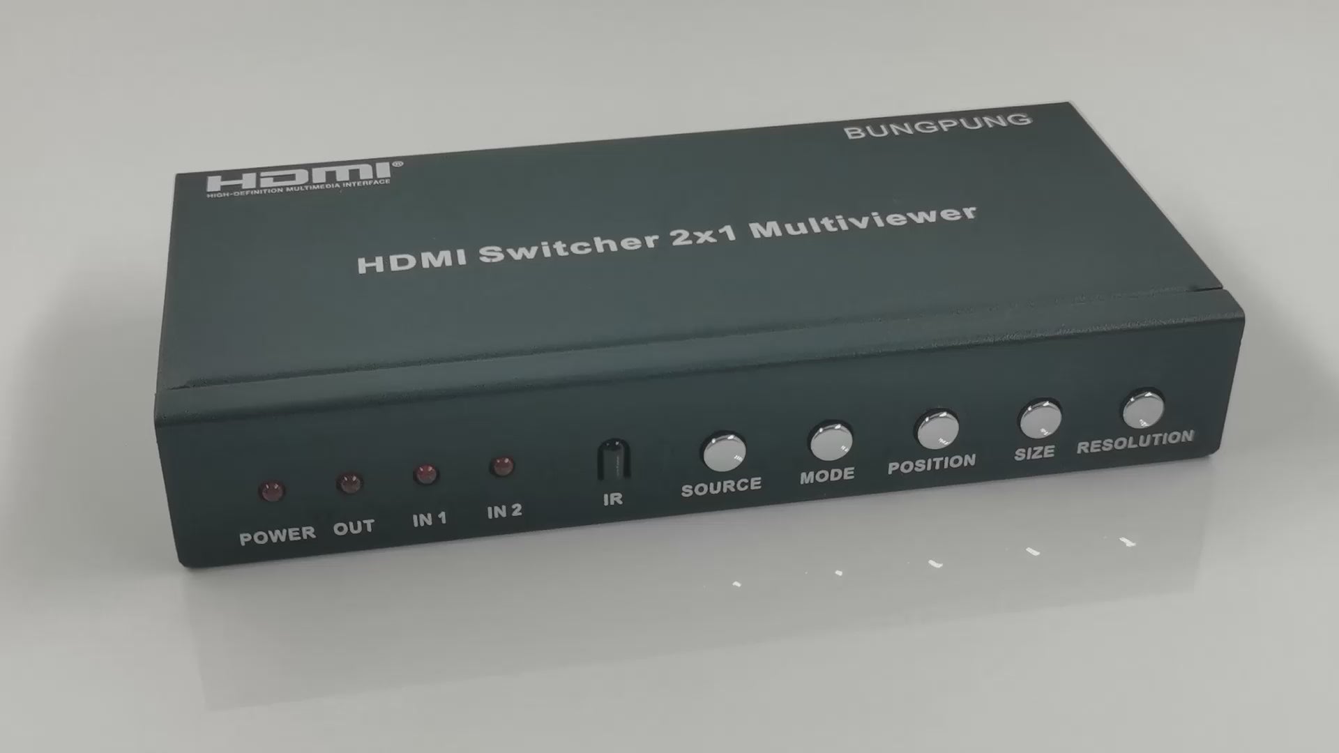 HDMI Multiviewer 2x1 1080P 60Hz introcudtion