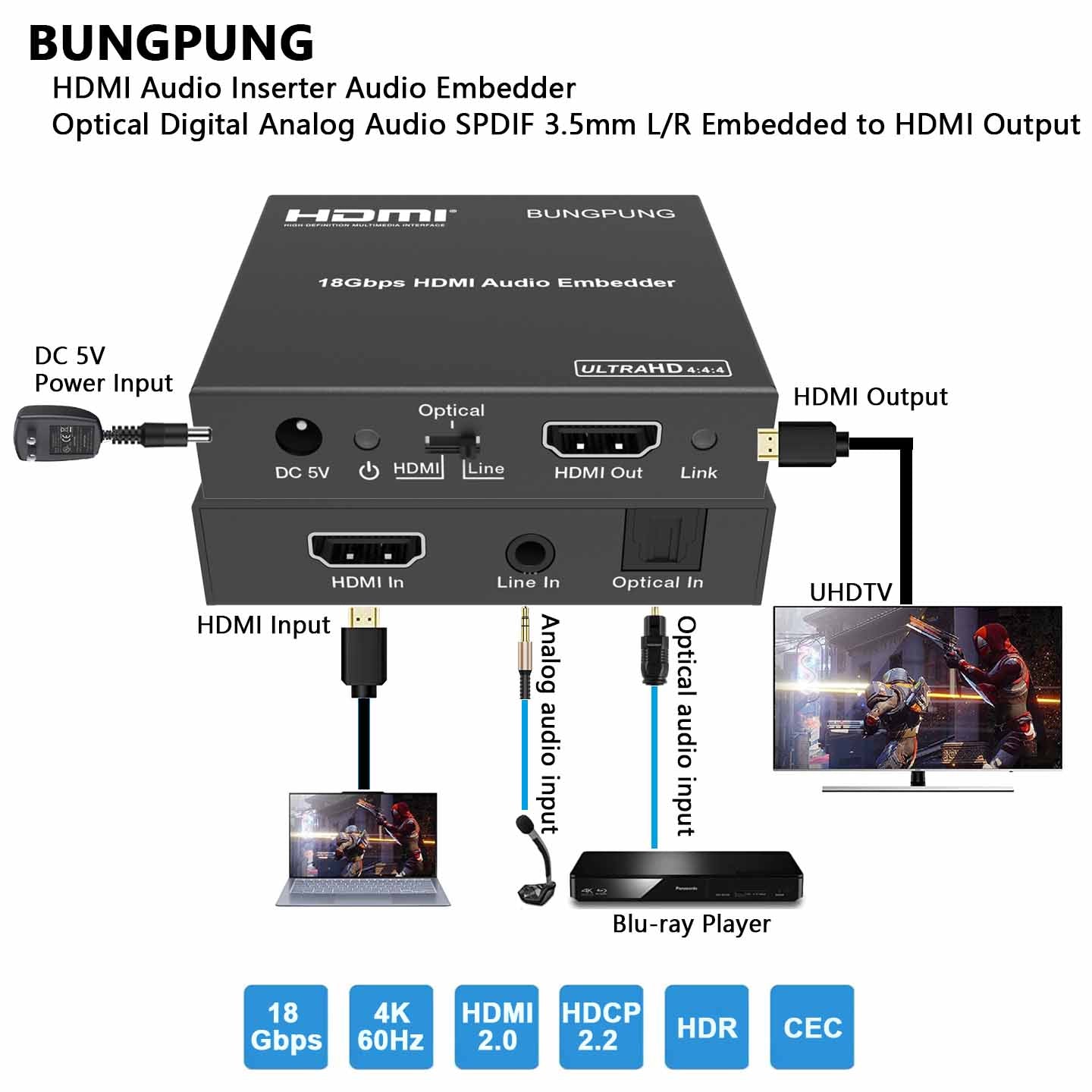 4K HDMI Audio Embedder Digital Analog Audio Inserter-BUNGPUNG