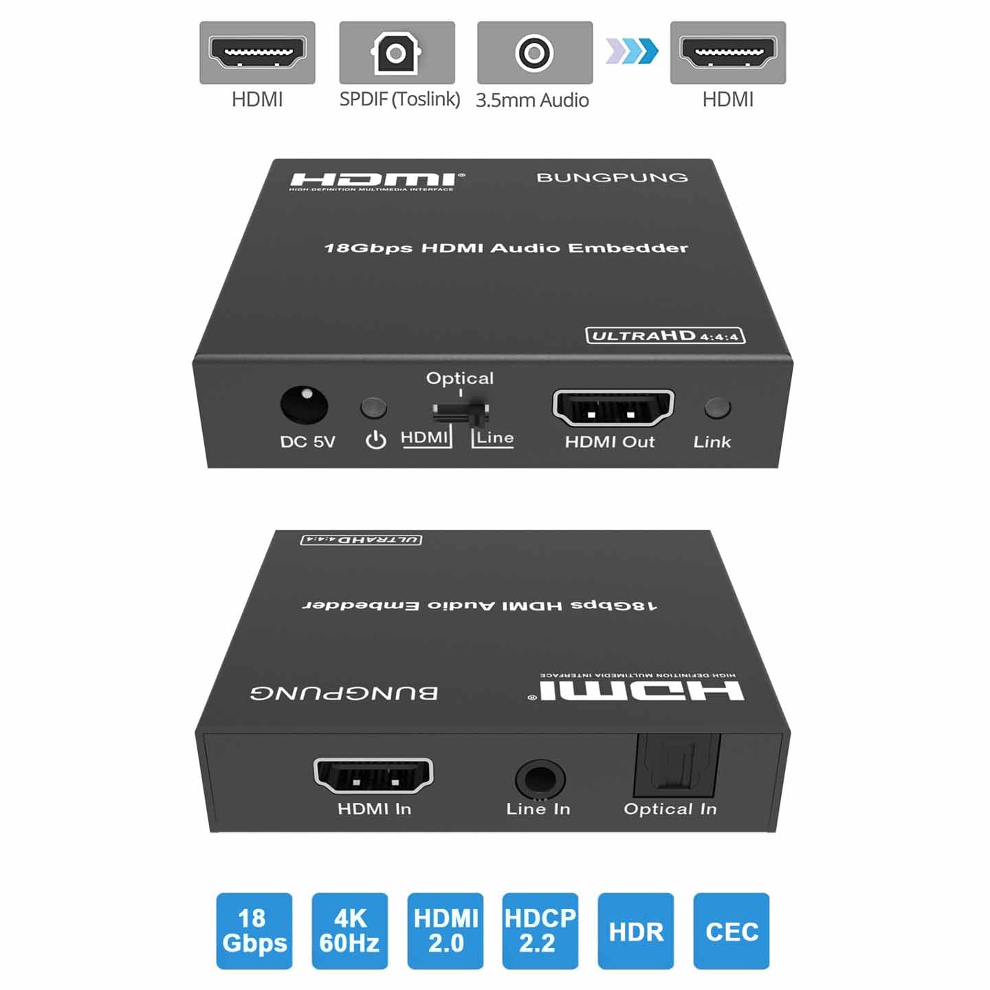 4K HDMI Audio Embedder Digital Analog Audio Inserter-BUNGPUNG
