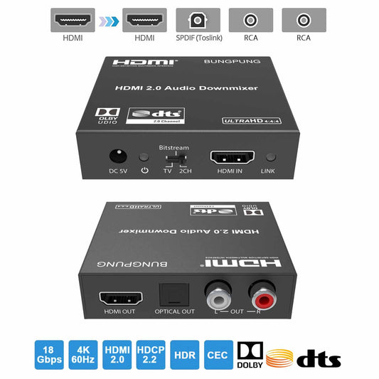 HDMI Audio Extractor Dolby DTS Audio Downmix Decoder main