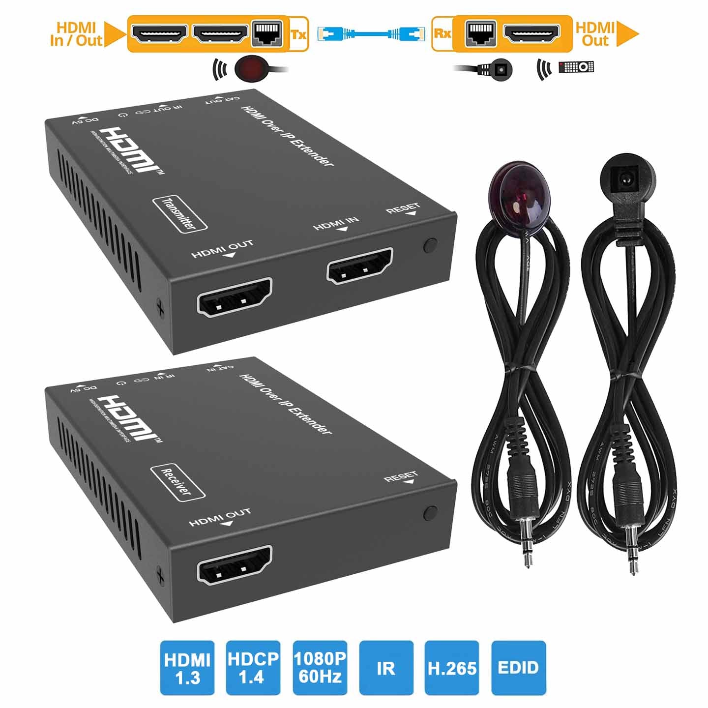 HDMI Extender over IP Ethernet CAT5e/6 Cable 1080P 60Hz 150m main
