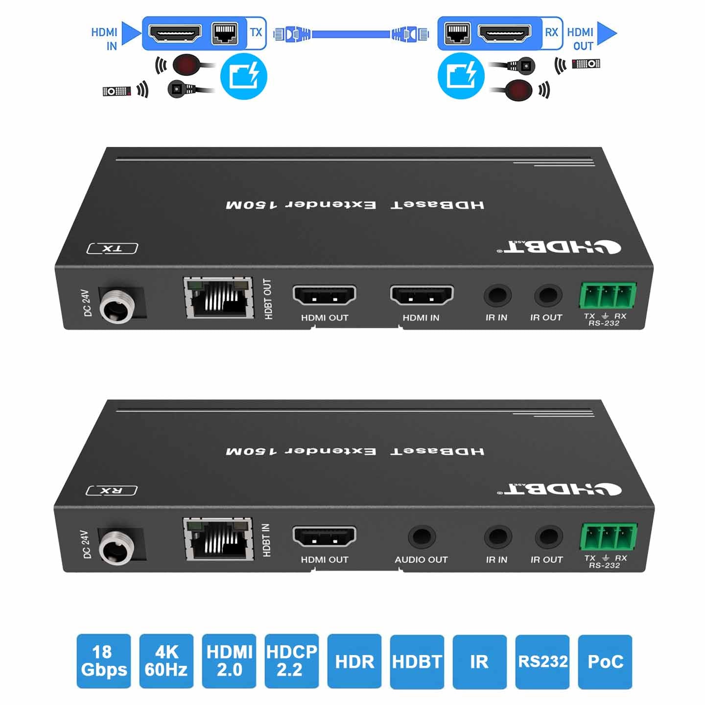 4K HDBaseT HDMI Extender over CAT6 Cable 150m IR RS232 main 1