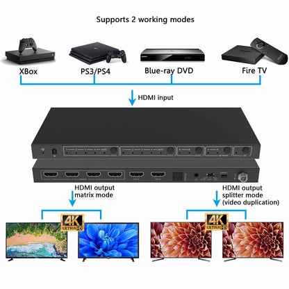 HDMI Matrix Switch 4x2 4K 60Hz Audio Extractor function