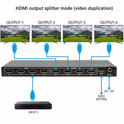 HDMI Matrix Switch 4x4 4K 60Hz splitter mode 1