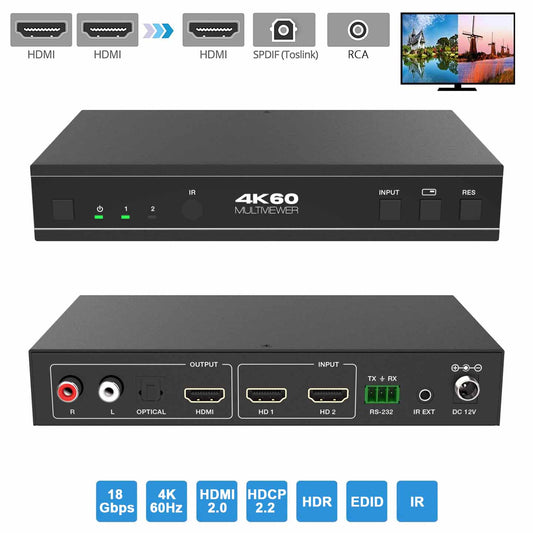 4K HDMI Multiviewer 2x1 Audio Extractor main