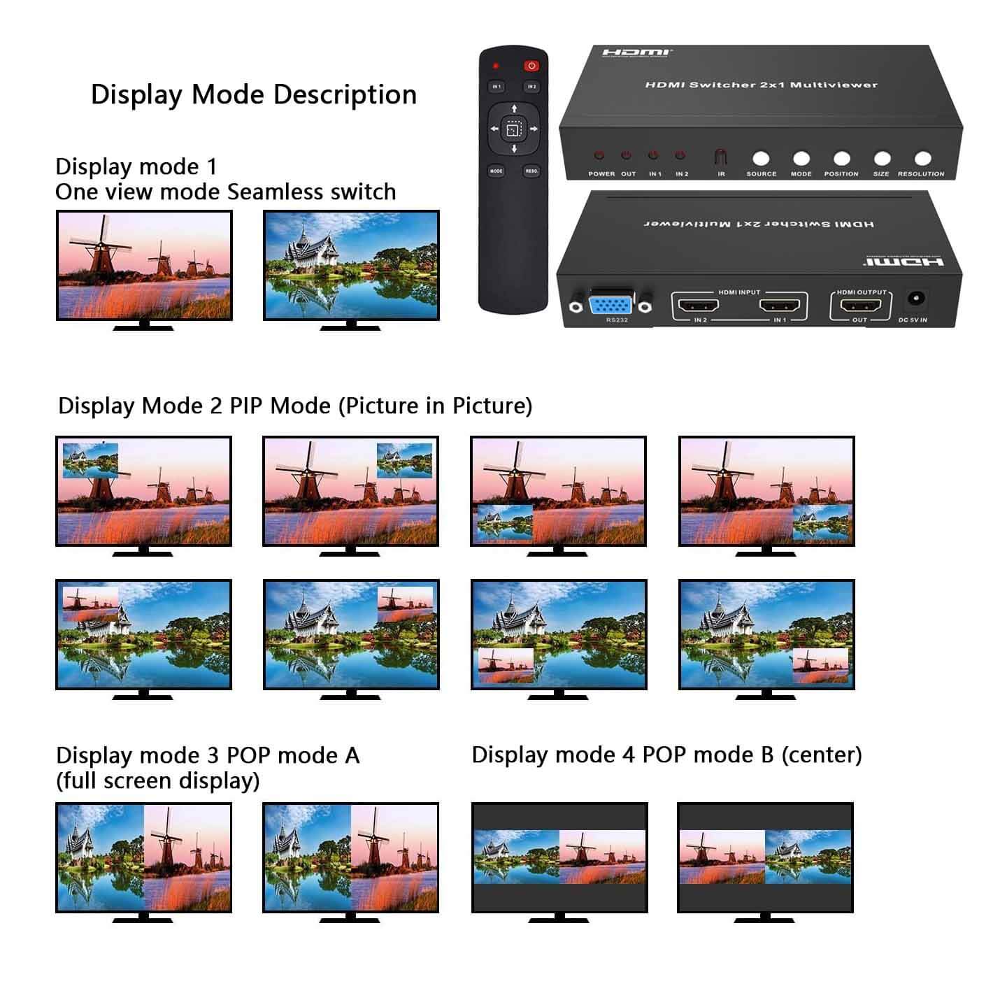 HDMI Multiviewer 2x1 1080P 60Hz function