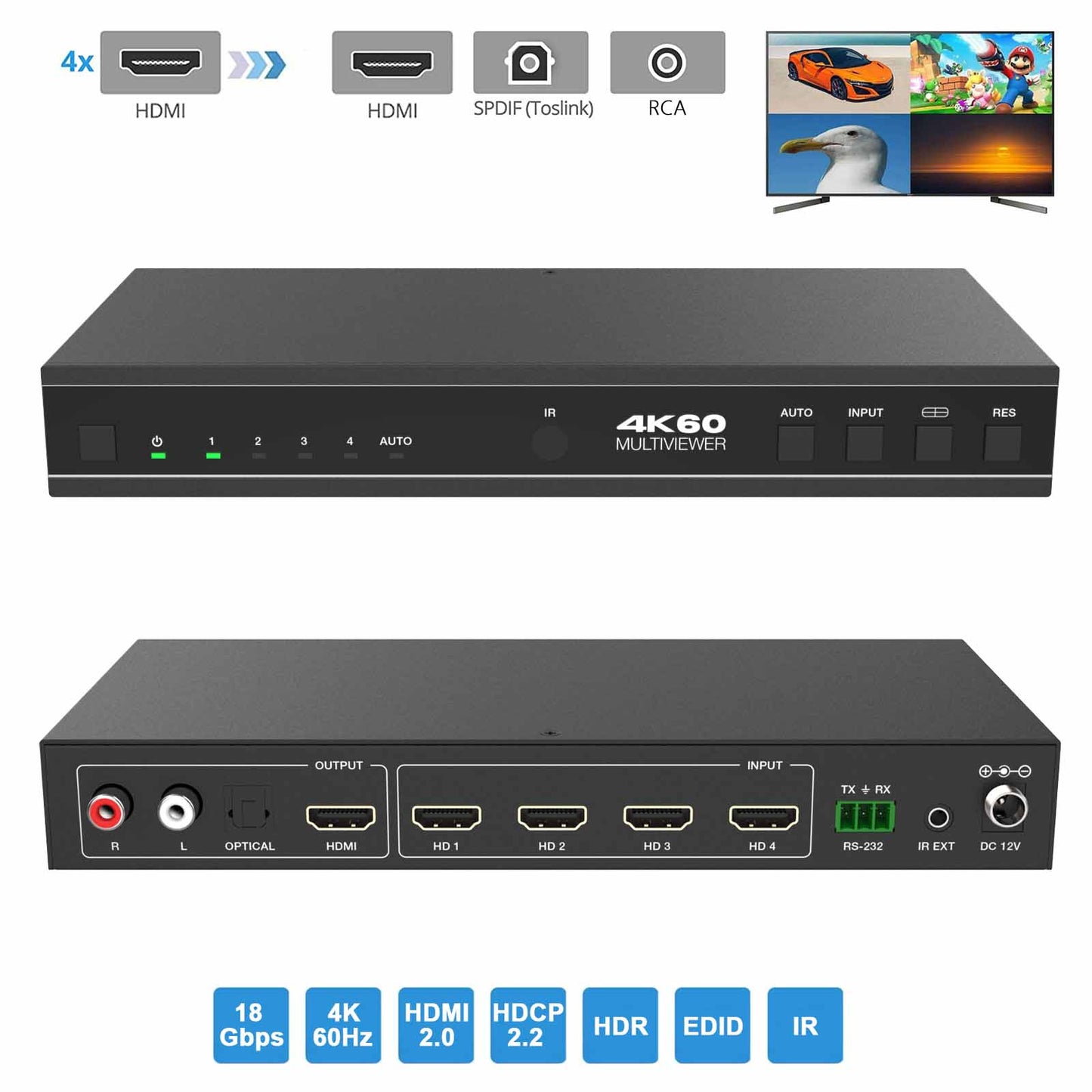 4K HDMI Multiviewer 4x1 Audio Extractor 8 Display Modes main