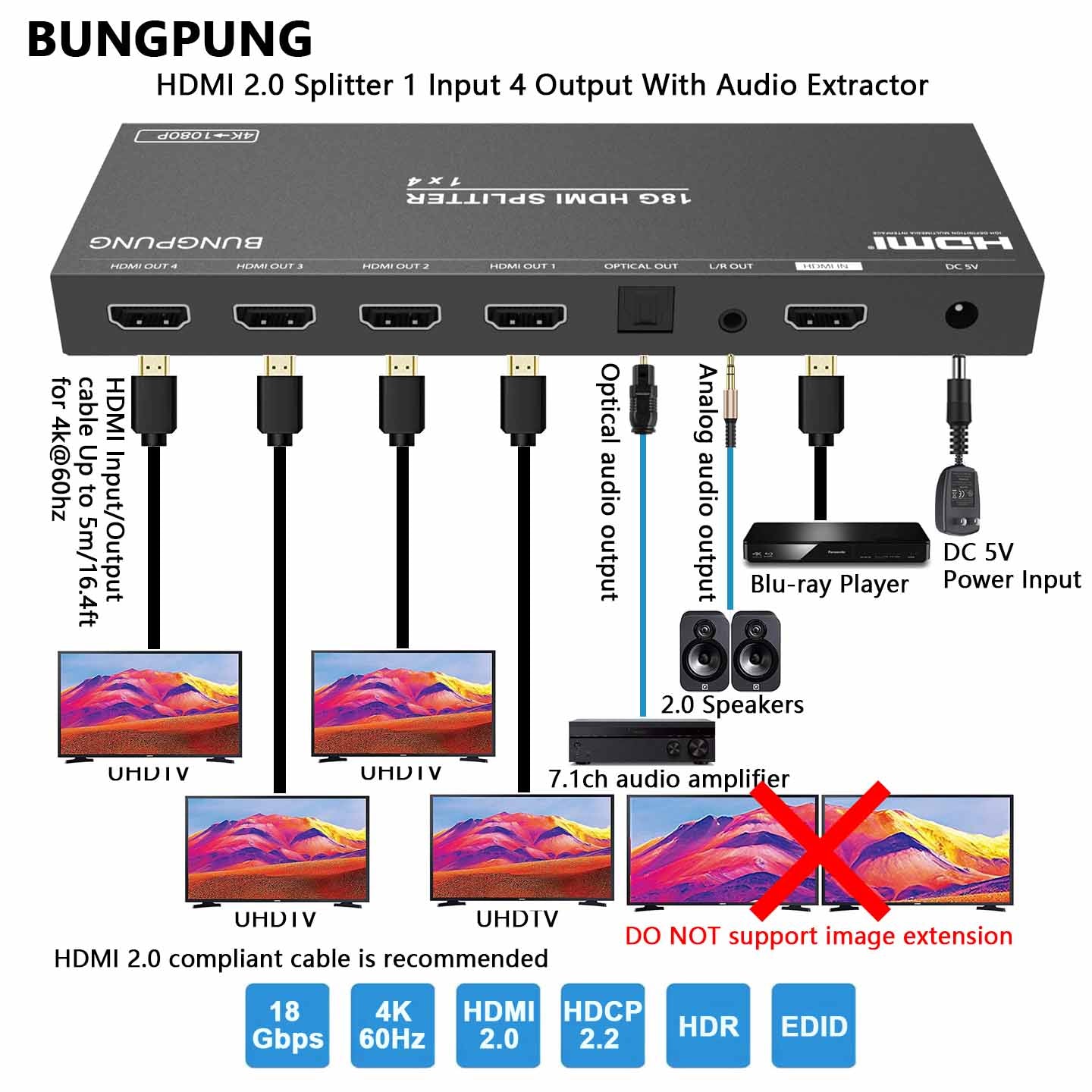 HDMI Splitter 1 in 4 out 4K 60Hz Audio Extractor connection