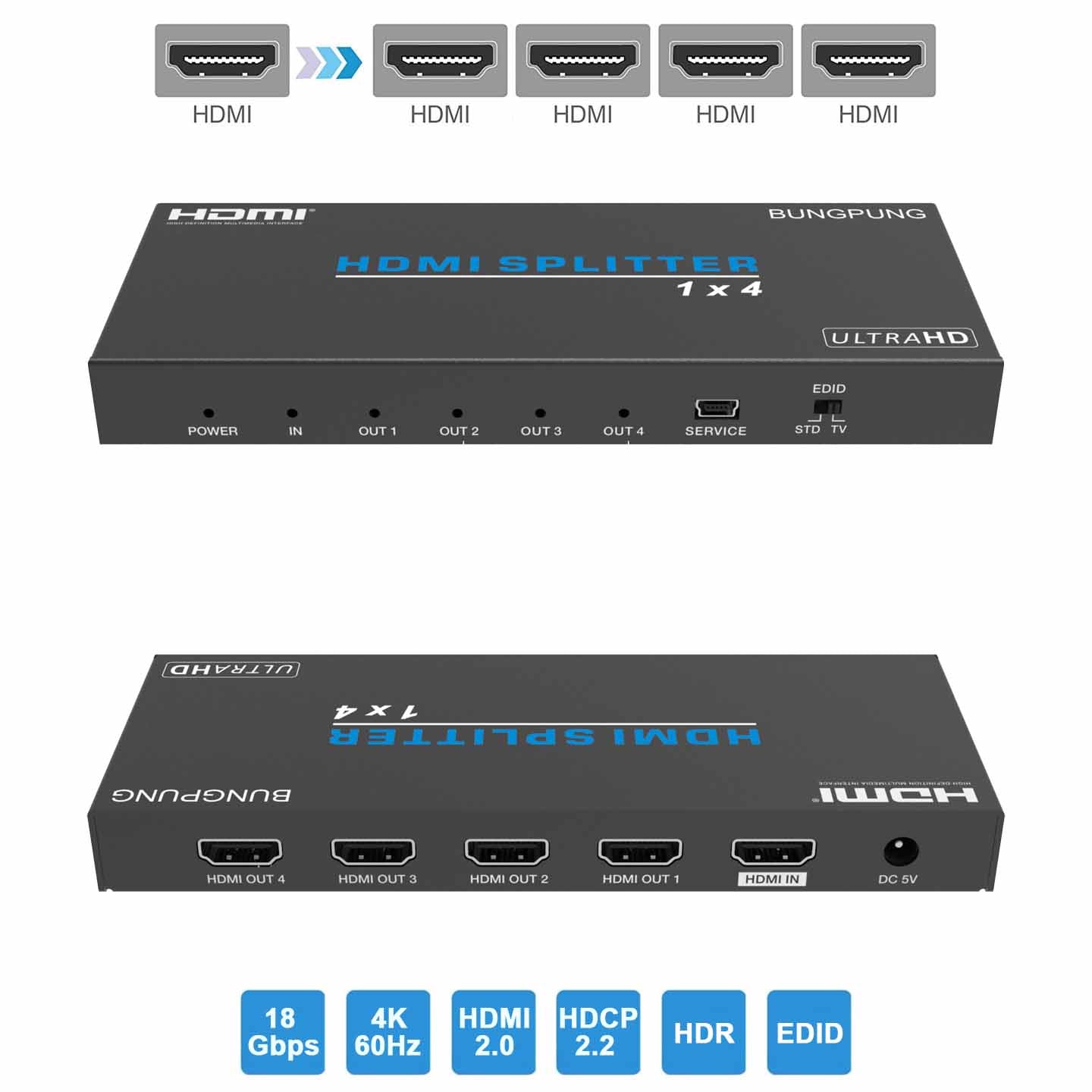 HDMI Splitter 1 in 4 out 4K 60Hz main