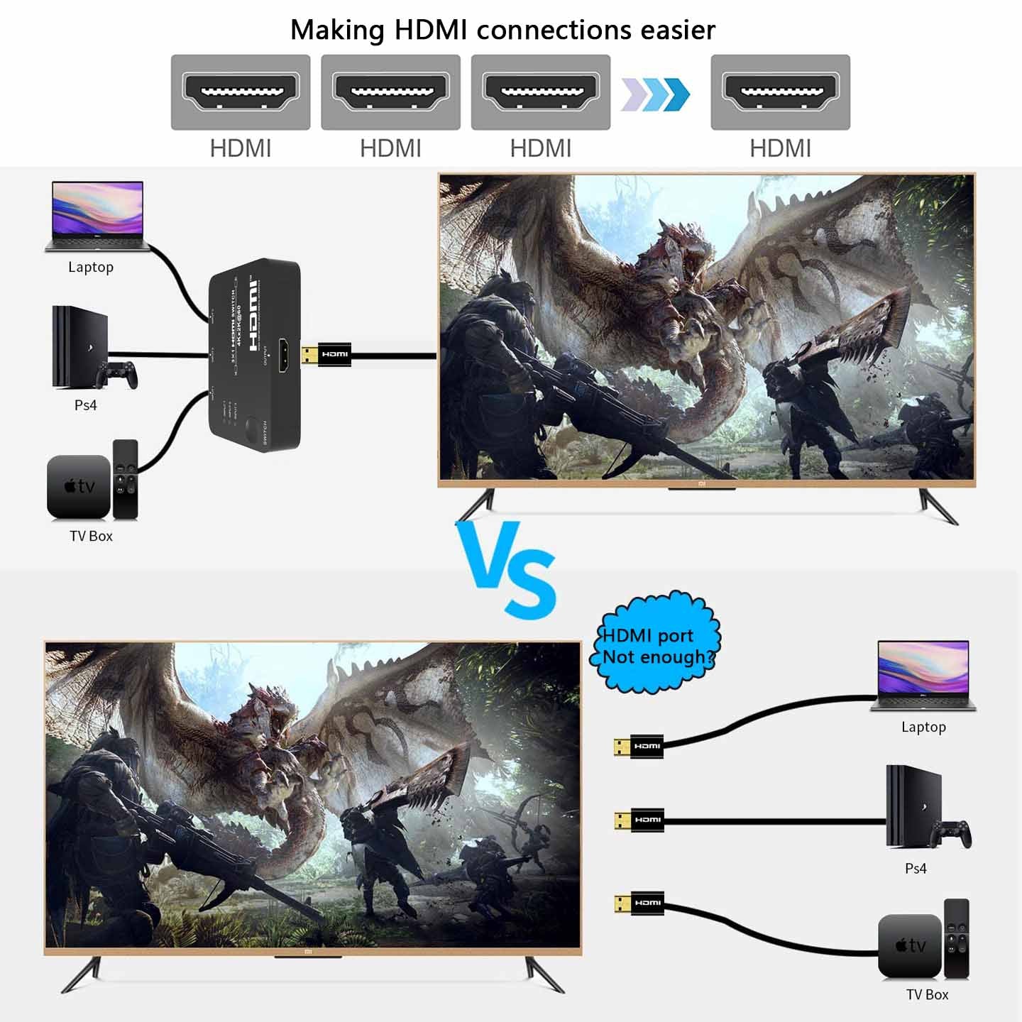 HDMI Switch 3 in 1 out 4K 60Hz feature