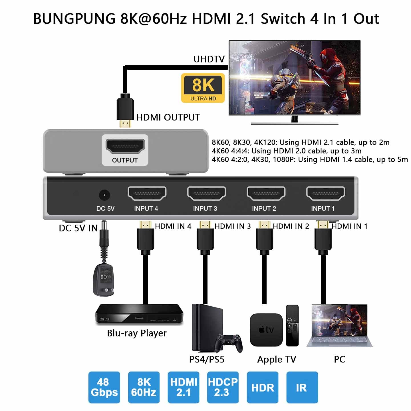 8K HDMI Switch 4 in 1 out connection