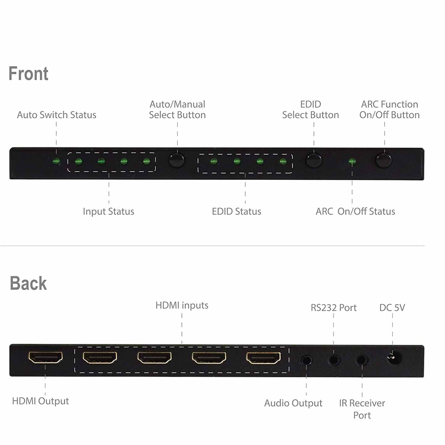 SELETTORE SWITCH AUDIO VIDEO SPLITTER MIXER 4 CANALI INGRESSO