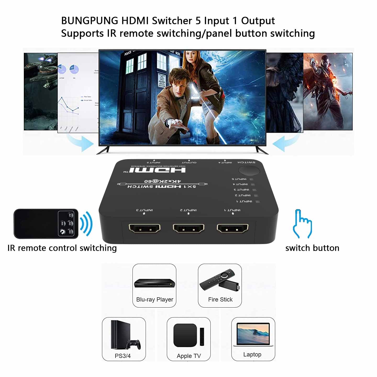 HDMI Switch 5 in 1 out 4K 60Hz description