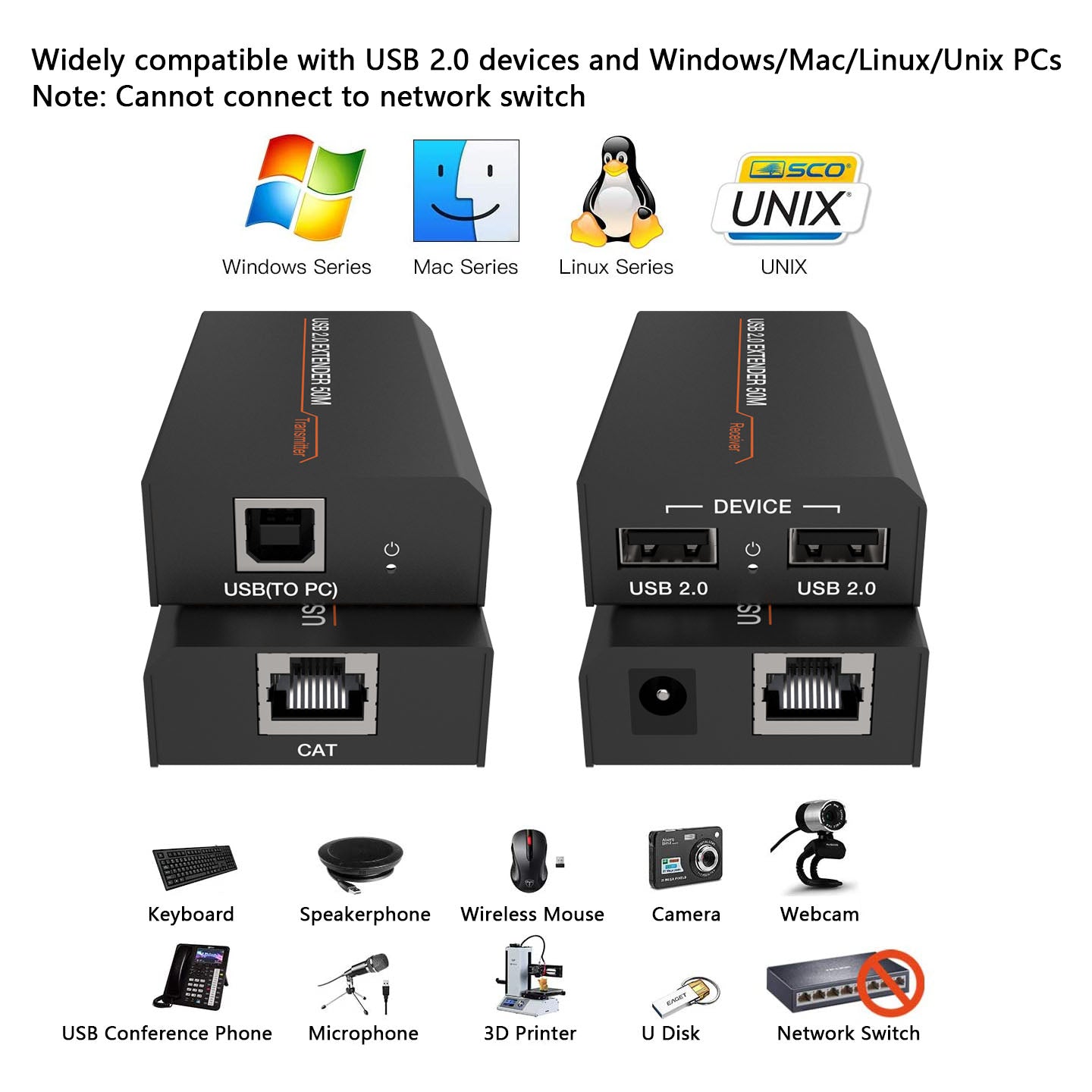 USB 2.0 Extender via CAT5e/6 LAN cable 50m transmission feature